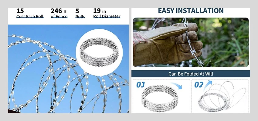 flat wrap razor wire features